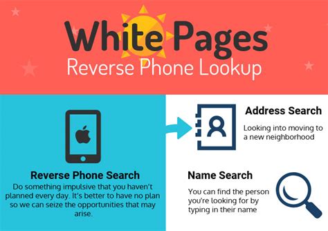 illinois white pages|free phone lookup white pages.